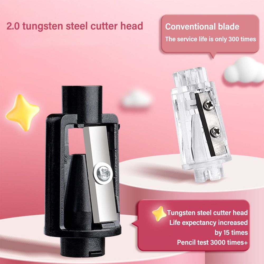 Rautan pensil elektrik kartun  - Electric Pencil Sharpener Usb ulasan dan harga